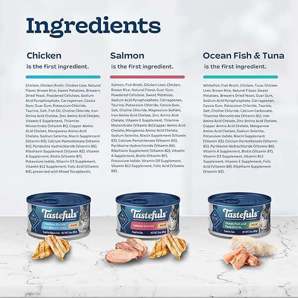 Blue Buffalo Tastefuls Wet Cat Food Paté Variety Pack (Chicken, Salmon, Ocean Fish & Tuna) for Adult Cats, Made with Natural Ingredients, 3-oz. Each (12 Cans) - Image 5