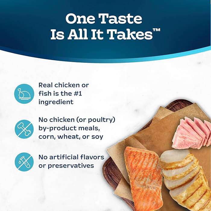 Blue Buffalo Tastefuls Wet Cat Food Paté Variety Pack (Chicken, Salmon, Ocean Fish & Tuna) for Adult Cats, Made with Natural Ingredients, 3-oz. Each (12 Cans) - Image 6