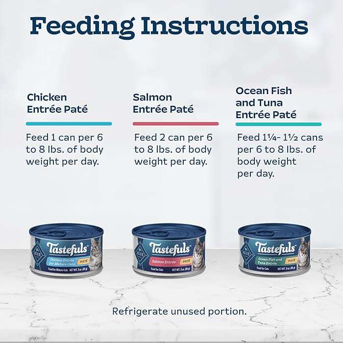 Blue Buffalo Tastefuls Wet Cat Food Paté Variety Pack (Chicken, Salmon, Ocean Fish & Tuna) for Adult Cats, Made with Natural Ingredients, 3-oz. Each (12 Cans) - Image 10