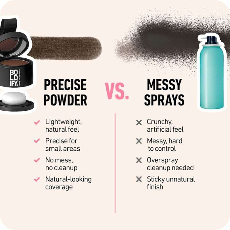 BOLDIFY Hairline Powder - Water-Resistant Root Touch Up Hair Color for Gray Coverage - 24-Hour Stain-Proof, Mess-Free Hair Powder for Thinning Hair - Dark Brown - Image 6