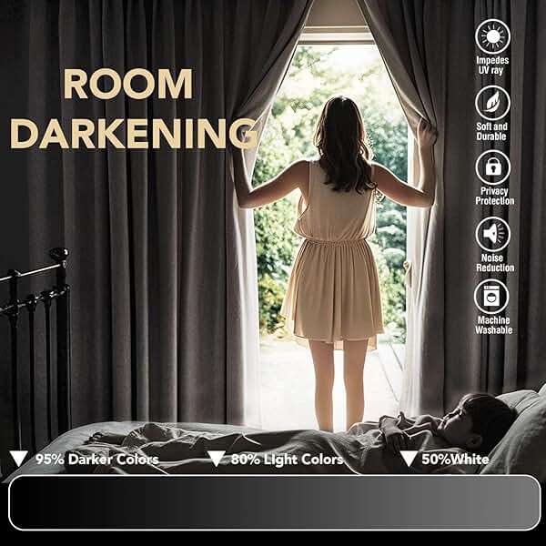 H.VERSAILTEX Blackout Curtains for Bedroom Thermal Insulated Room Darkening Living Room Curtains 63 Inch Long Grommet Privacy Protection Window Curtain Panels/Drapes for Nursery,2 Panels,Ivory/Cream - Image 7