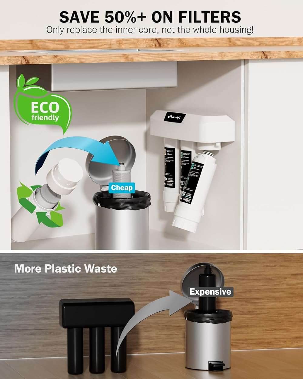 Frizzlife Under Sink Water Filter System, NSF/ANSI 53&42&372 Certified, 8 Layer 0.5 Micron Water Filtration Reduce Chloramine, PFOA/PFOS, Lead, Chlorine, Bad Taste & Odor, Under Counter, SK99-NEW - Image 5
