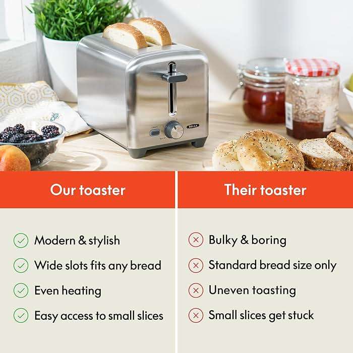 bella Stainless Steel 2 Slice Toaster with Extra Wide Slots & Removable Crumb Tray - 6 Browning Options, Auto Shut Off & Reheat Function - Toast Bread, Bagel & Waffle - Image 6