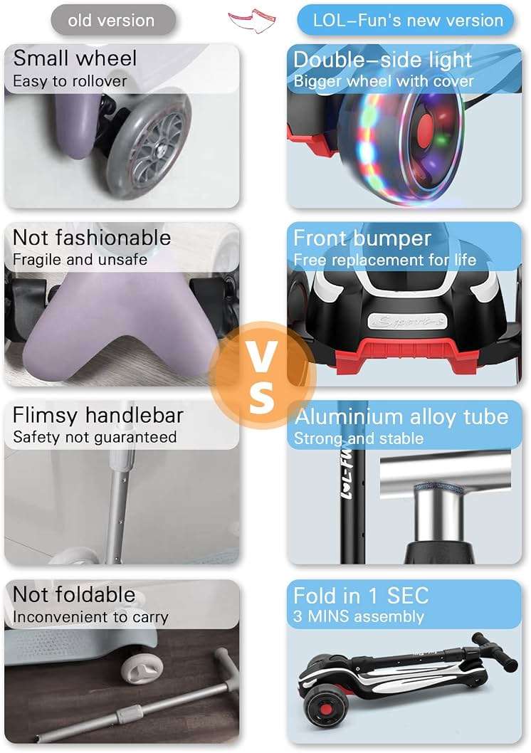 LOL-FUN Toddler Scooter for Kids Ages 3-12 Years Old Boy Girl with 3 Wheel LED Lights, Extra-Wide Childrens Foldable Kick Scooter Kids Ages 3-5 with 4 Adjustable Height and Lean-to-Steer - Image 4