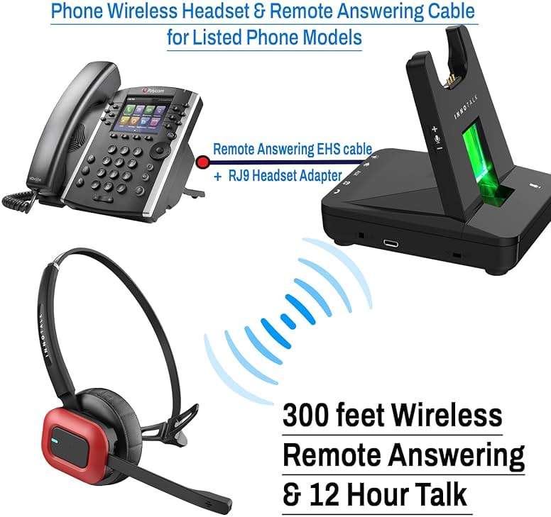 INNOTALK Wireless Headset Compatible with Polycom, Poly All VVX Models VVX150, VVX250, VVX350, VVX450, VVX500, VVX600, VVX1500 etc. - Remote Answering Feature Desk Office Phone Call Center Headset - Image 2