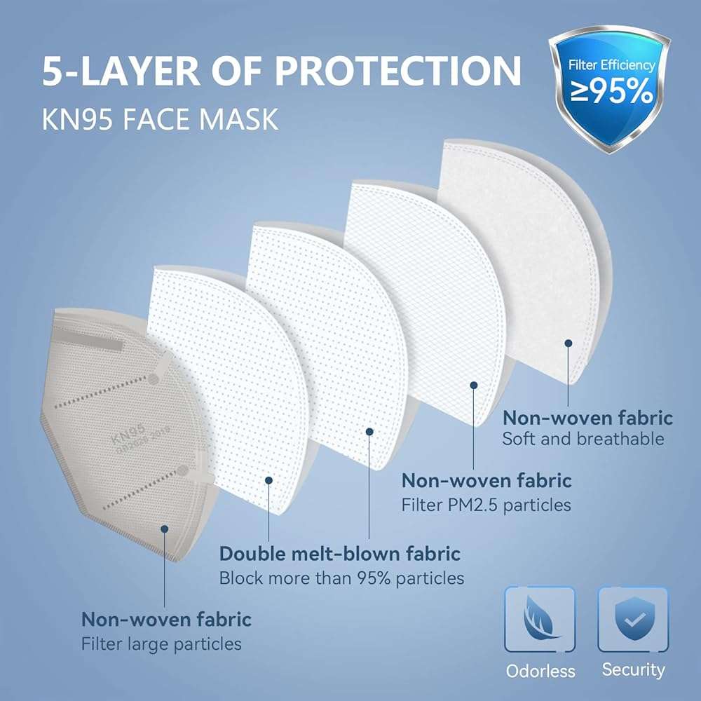 HALIDODO 60 Packs KN95 Face Mask, 5-Ply Comfortable Filter Safety Mask, Protective Face Cover Mask (White) - Image 3
