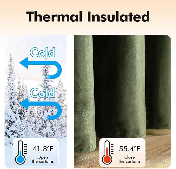 MIULEE Velvet Curtains Olive Green Elegant Grommet Curtains Thermal Insulated Soundproof Room Darkening Drapes for Classical Living Room Bedroom Decor 52 x 84 Inch Set of 2 - Image 5