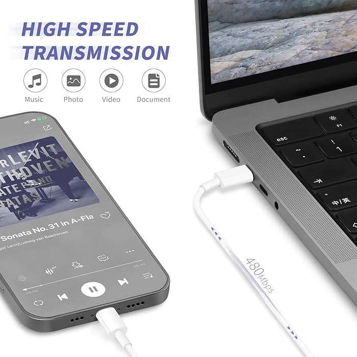 iPhone Charger Fast Charging,[MFi Certified] 2Pack 20W Type C Fast Charger Block with [10FT&6FT] USB C to Lightning Cable Compatible for iPhone 14/13/12/11 Pro Max/Xs Max/XR/X,iPad - Image 5