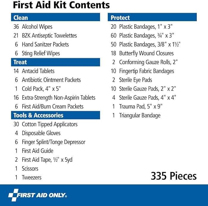 First Aid Only 91247 OSHA-Compliant First Aid Kit, All-Purpose 100-Person Emergency First Aid Kit for Business, Worksite, Home, and Car, 335 Pieces, Multicolored - Image 3