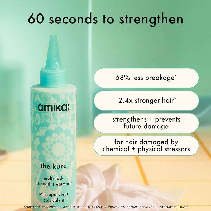amika the kure multi-task strength repair treatment - Image 2
