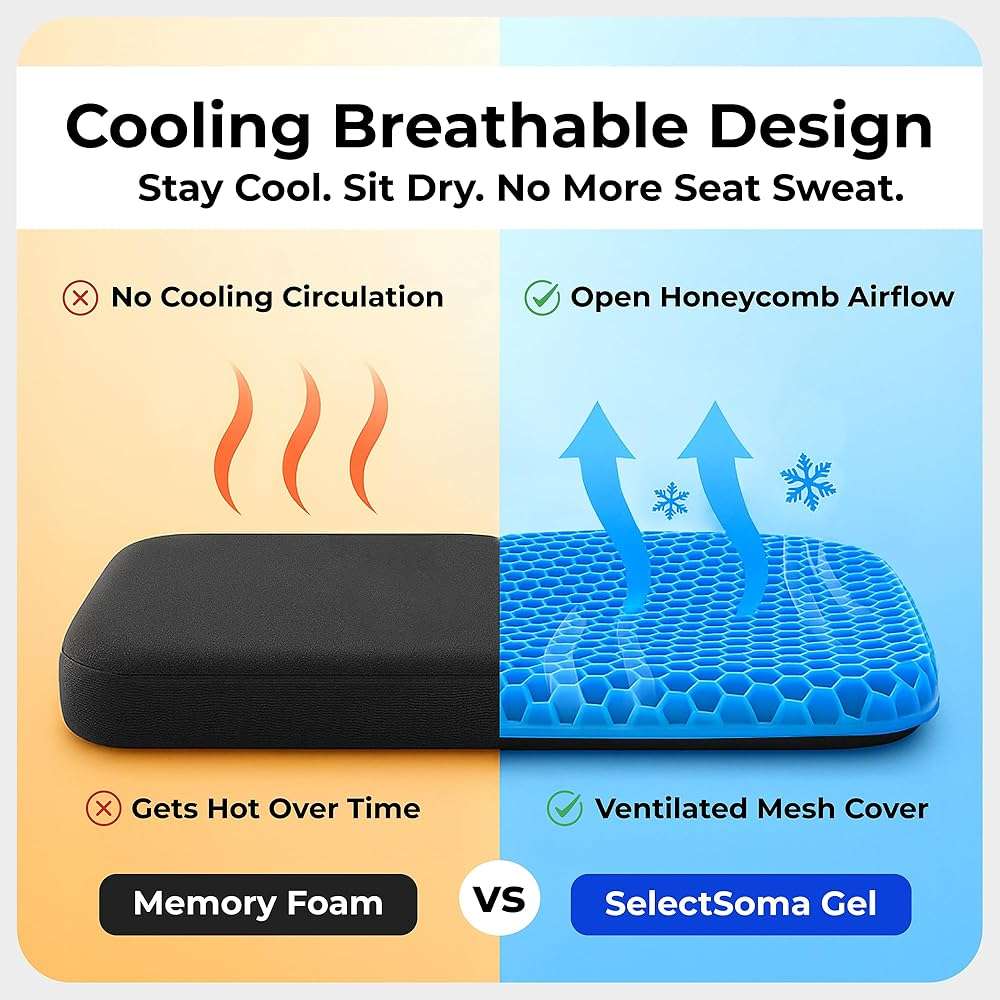 SelectSoma Double-Thick Gel Seat Cushion for Long Sitting Pressure Relief for Back, Sciatica, Coccyx, Tailbone Pain - Cushion for Airplane Travel, Office Chair, Wheelchair, Car & Truck - Egg Seat Pad - Image 3