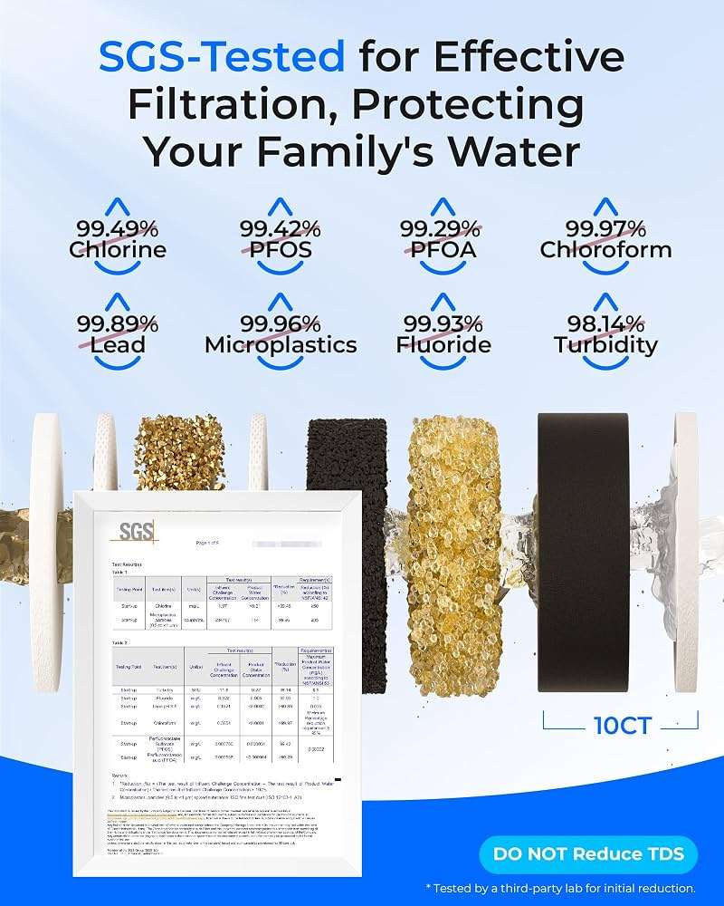 Waterdrop TSA 8 Layer Under Sink Water Filter System, Under Sink Water Filtration System, Reduces PFAS, PFOA/PFOS, Fluoride, Chlorine, Bad Taste & Odor, NSF/ANSI 42 Certified, Direct Connect to Faucet - Image 2