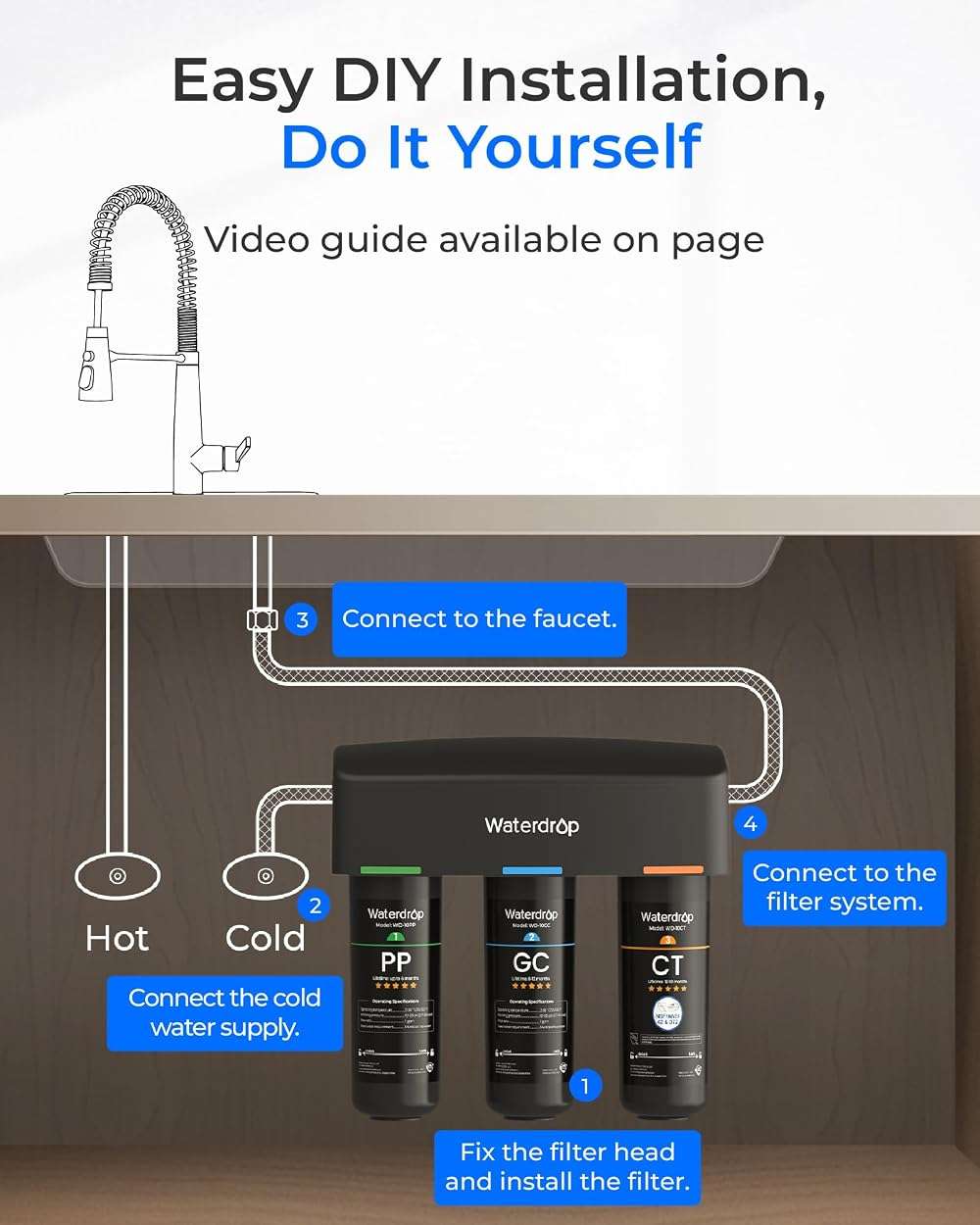 Waterdrop TSA 8 Layer Under Sink Water Filter System, Under Sink Water Filtration System, Reduces PFAS, PFOA/PFOS, Fluoride, Chlorine, Bad Taste & Odor, NSF/ANSI 42 Certified, Direct Connect to Faucet - Image 6