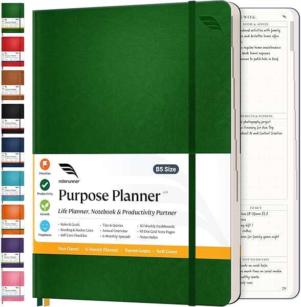 Roterunner Purpose Planner Notebook B5 7.5”x9.8” Undated 2026 Daily Weekly and Monthly Productivity Goal Setting Tool for Work Home ADHD Planner for Adults Self Care Journal - Image 1