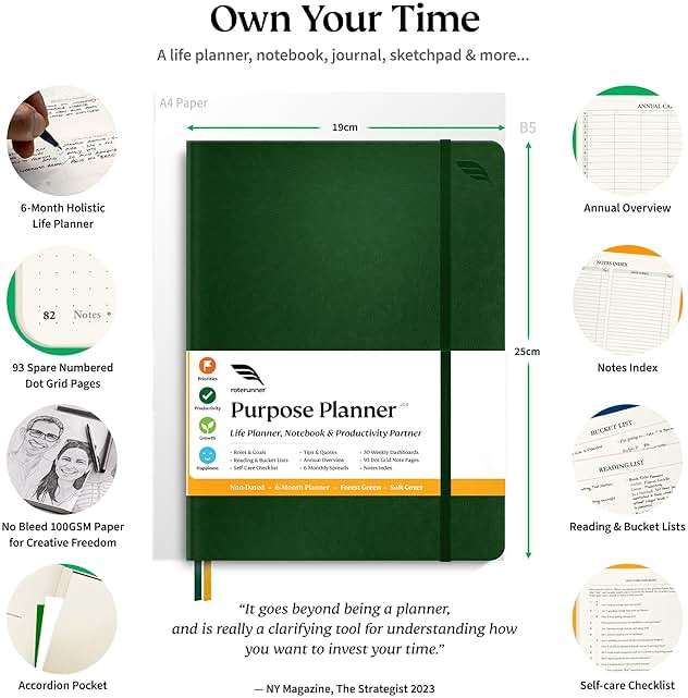Roterunner Purpose Planner Notebook B5 7.5”x9.8” Undated 2026 Daily Weekly and Monthly Productivity Goal Setting Tool for Work Home ADHD Planner for Adults Self Care Journal - Image 2