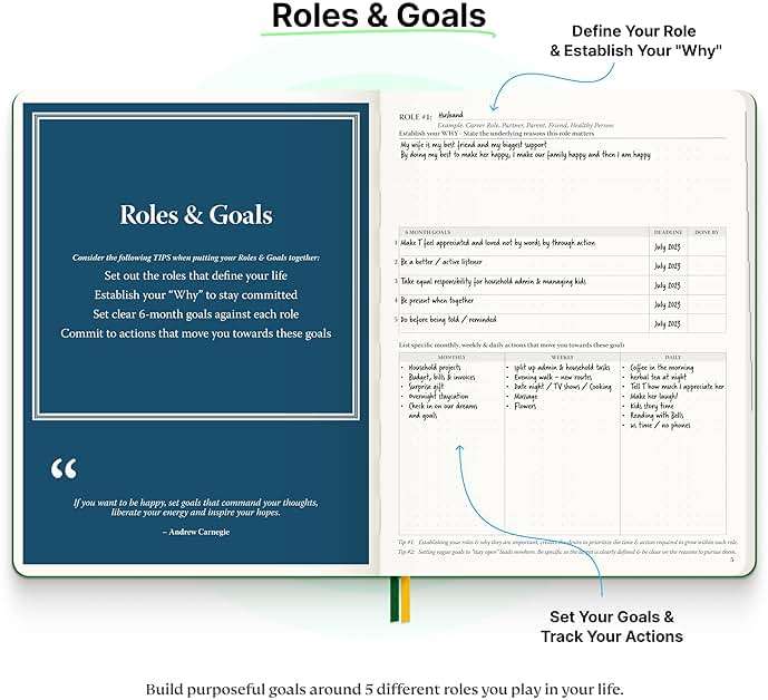 Roterunner Purpose Planner Notebook B5 7.5”x9.8” Undated 2026 Daily Weekly and Monthly Productivity Goal Setting Tool for Work Home ADHD Planner for Adults Self Care Journal - Image 3