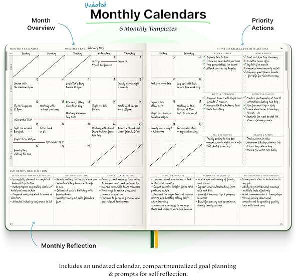 Roterunner Purpose Planner Notebook B5 7.5”x9.8” Undated 2026 Daily Weekly and Monthly Productivity Goal Setting Tool for Work Home ADHD Planner for Adults Self Care Journal - Image 4
