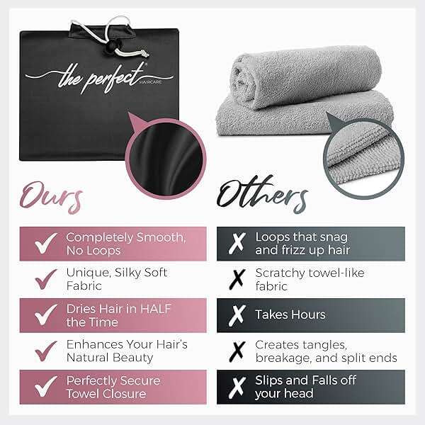 THE PERFECT HAIRCARE Microfiber Hair Plopping Towel Set – Super Absorbent Anti-Frizz Hair Drying Wrap + 2 Curl Scrunching Towels – Fast Drying, Lightweight Wrap for Women, Girls & All Hair Types - Image 4