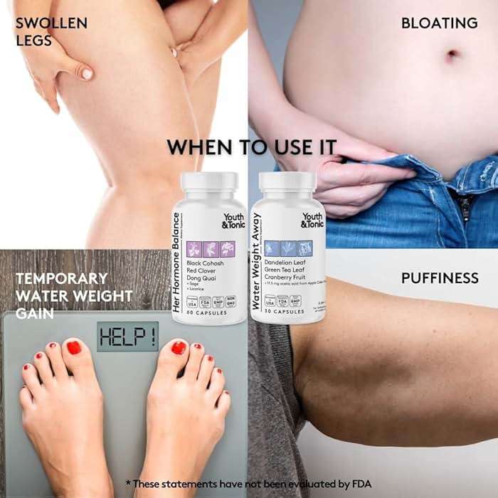 Youth & Tonic PMS & Menopause Bloating Relief Duo – Support for Puffiness, Hormonal Balance & Fluid Retention – Her Hormone Balance + Water Weight Away Natural Herbs for Women, 90 Capsules - Image 2