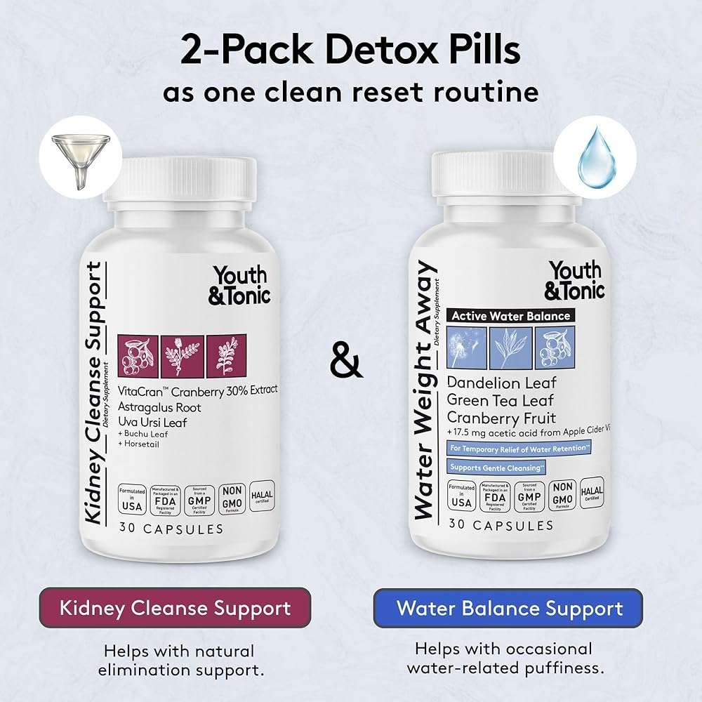 Youth & Tonic Gentle Body Cleanse & Detox – Clean Reset with Natural Flush & Diuretic Balance – 2PK: Kidney Cleanse Support + Water Weight Away, 60 Pills - Image 2