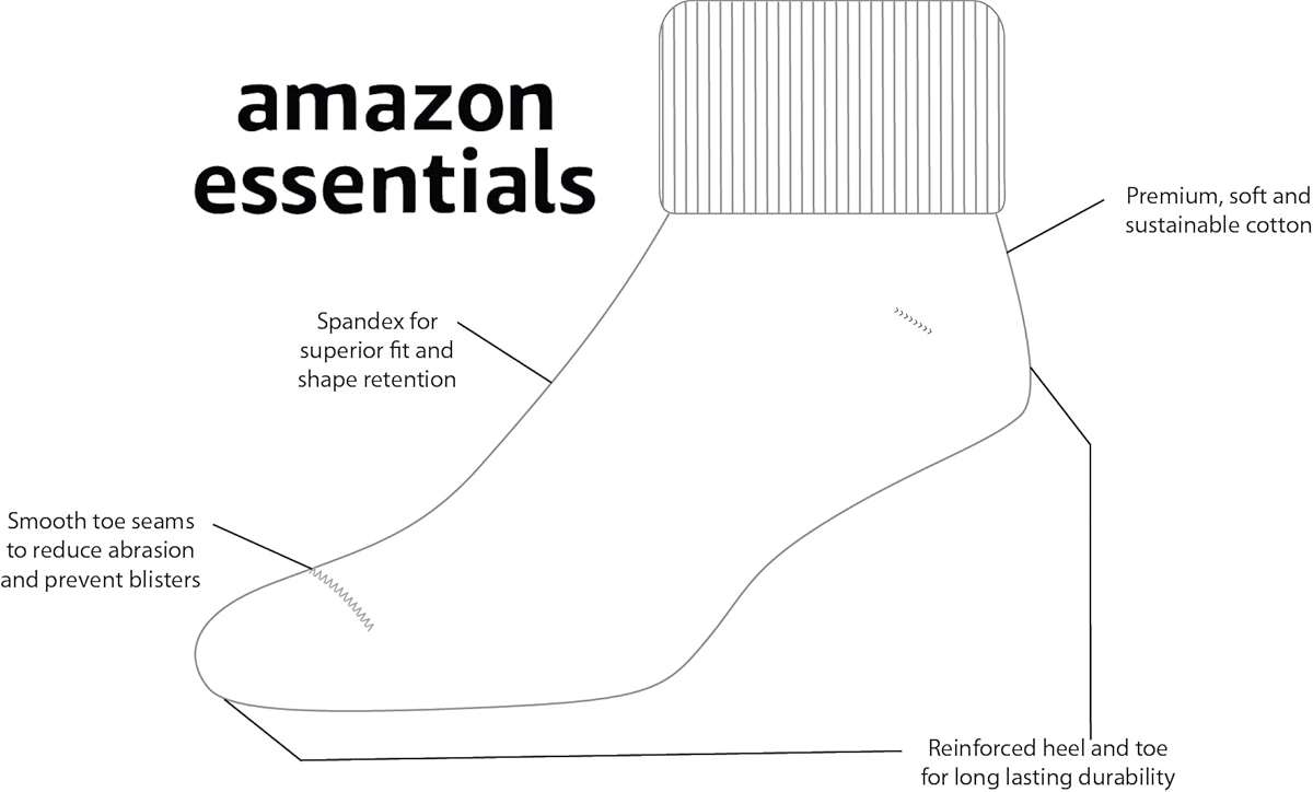Amazon Essentials Women's Lightweight Cushioned Ankle Turn Cuff Socks, 6 Pairs - Image 2
