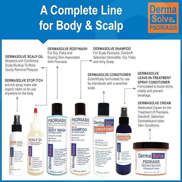 Dermasolve Psoriasis Leave-In-Treatment and Styling Spray Conditioner for Seborrheic Dermatitis, Sensitive Skin, Detangle, De-Flake, Soothing Anti Dandruff, Dry Scalp Repair for Damaged Hair - Image 7