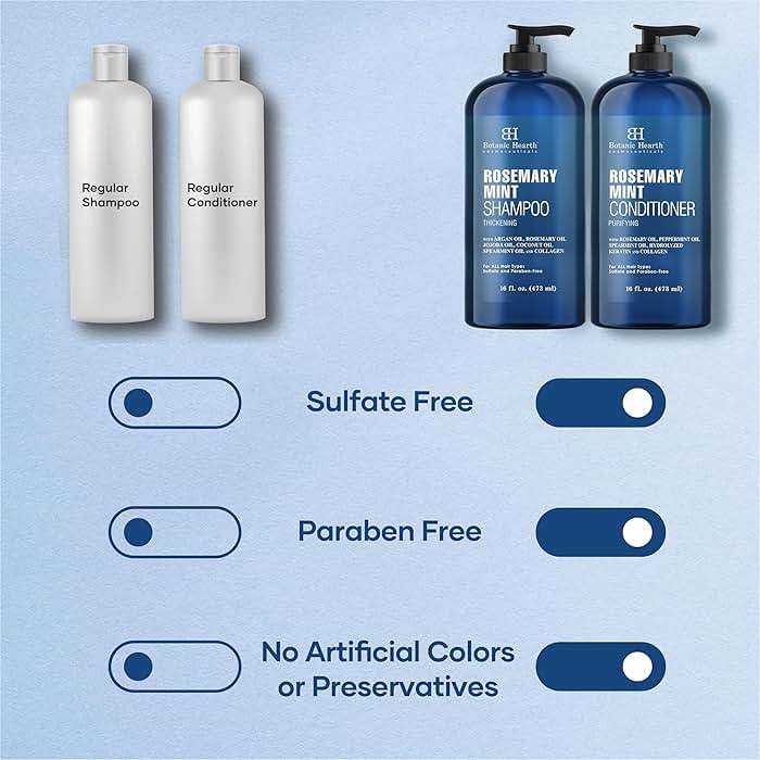 Botanic Hearth Rosemary Mint Shampoo and Conditioner Set, Thickening Formula, Promotes Hair Growth and Scalp Health Sulfate Free & Paraben Free, for Men & Women | 16 fl oz each - Image 5