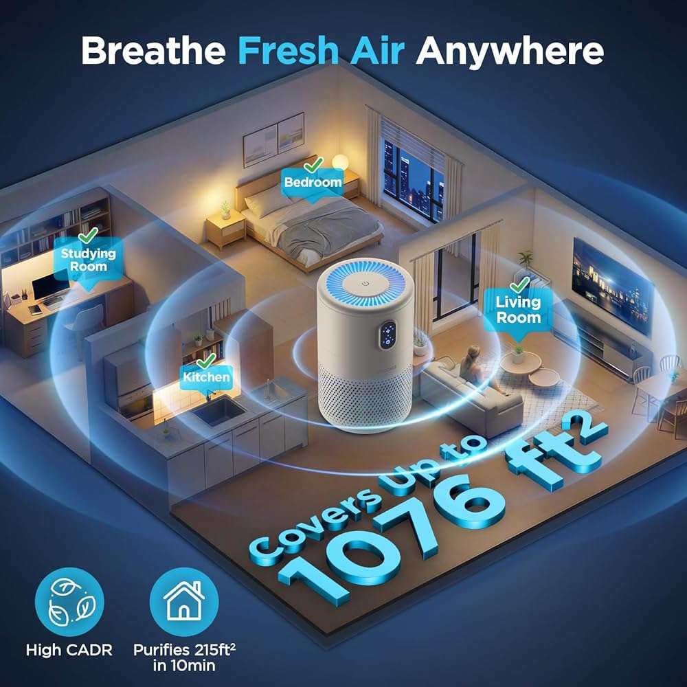 MOOKA Air Purifiers for Home Large Room up to 1076ft², H13 True HEPA Air Filter Cleaner, Odor Eliminator, Remove Smoke Dust Pollen Pet Dander, Night Light, B-D02L White - Image 4
