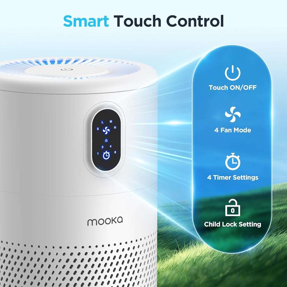 MOOKA Air Purifiers for Home Large Room up to 1076ft², H13 True HEPA Air Filter Cleaner, Odor Eliminator, Remove Smoke Dust Pollen Pet Dander, Night Light, B-D02L White - Image 6