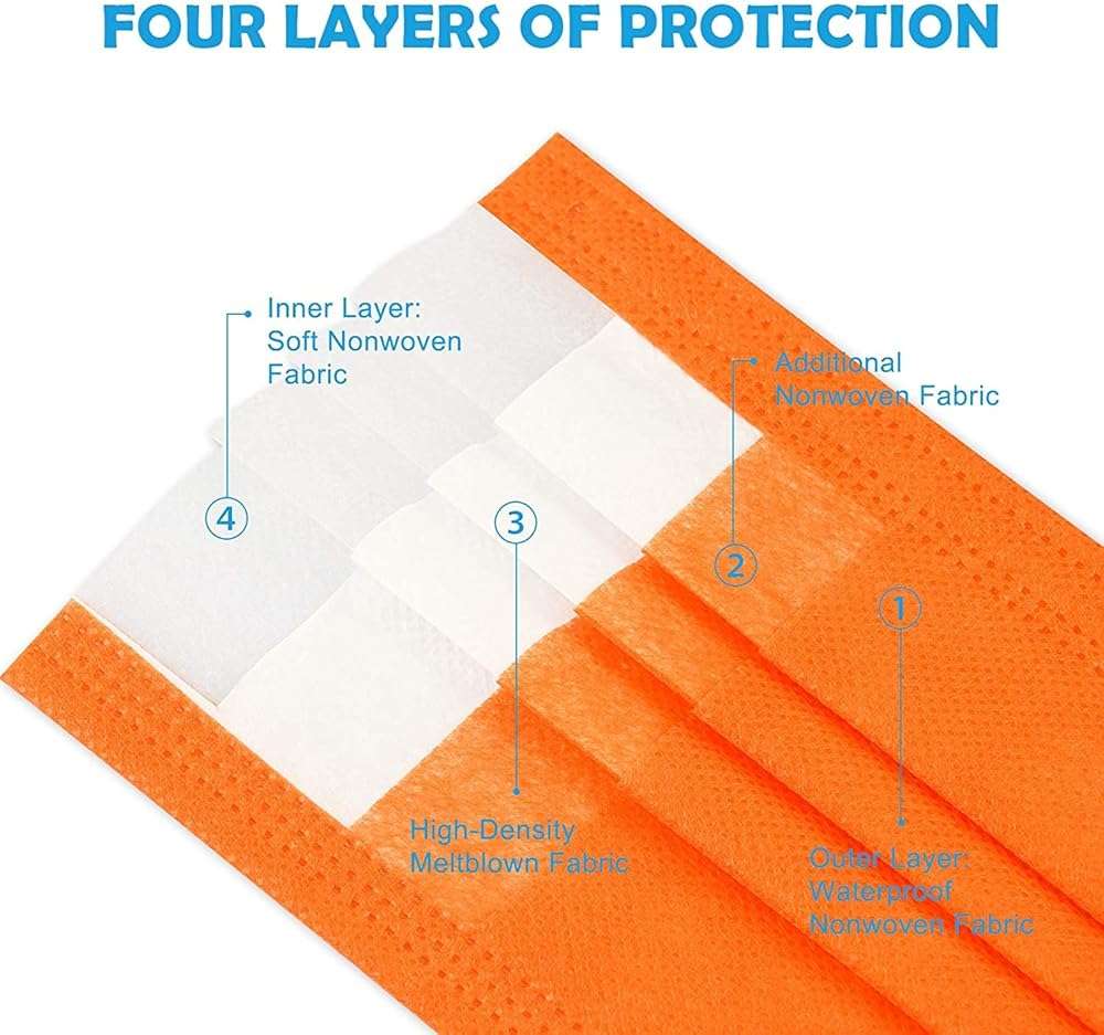 Tomorotec 60PCS Individually Sealed Disposable Face Mask 4-Layer - Image 6