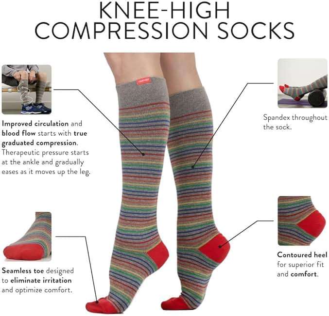 VIM & VIGR Cotton Graduated Compression Socks - Image 5