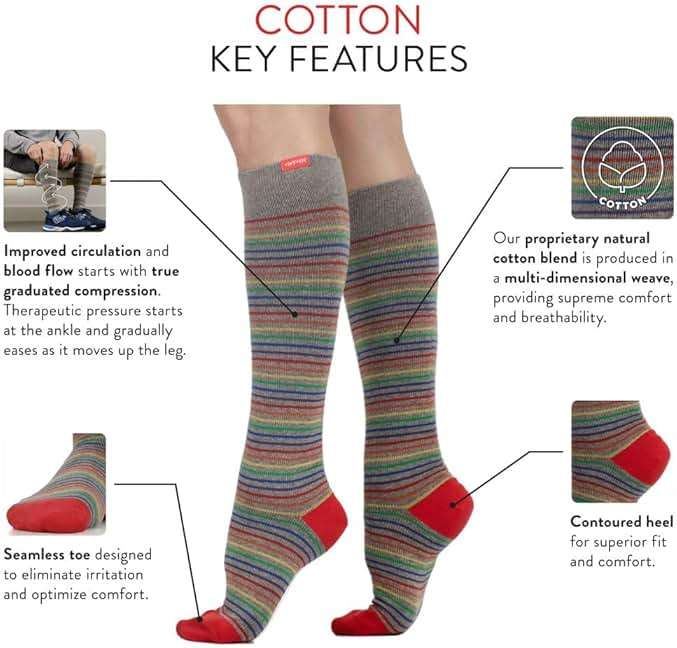 VIM & VIGR Cotton Graduated Compression Socks - Image 7