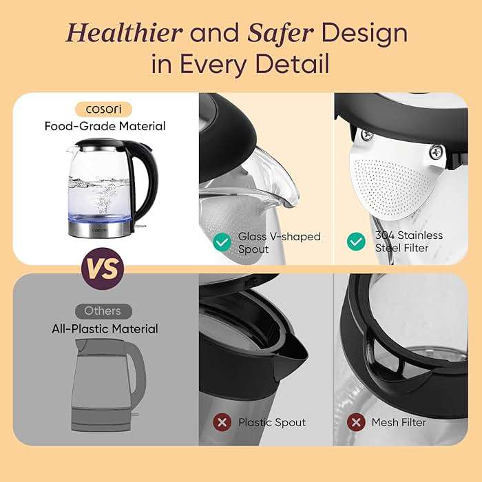 Cosori Electric Kettle, No Plastic Contact With Water, Wide Mouth For Easy Cleaning, Auto Shut Off, 1.7L Tea Kettle & Hot Water Boiler, Water Heater & Teapot, Borosilicate Glass, Black, 1500W - Image 2