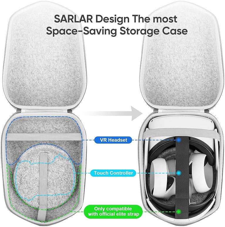 sarlar Hard Carrying Case Compatible with Meta Quest 3S/Quest 3/Oculus Quest 2/Vision Pro Official Original/Elite Strap VR Headset and Controller Accessories, Suitable for Travel and Home Storage - Image 5