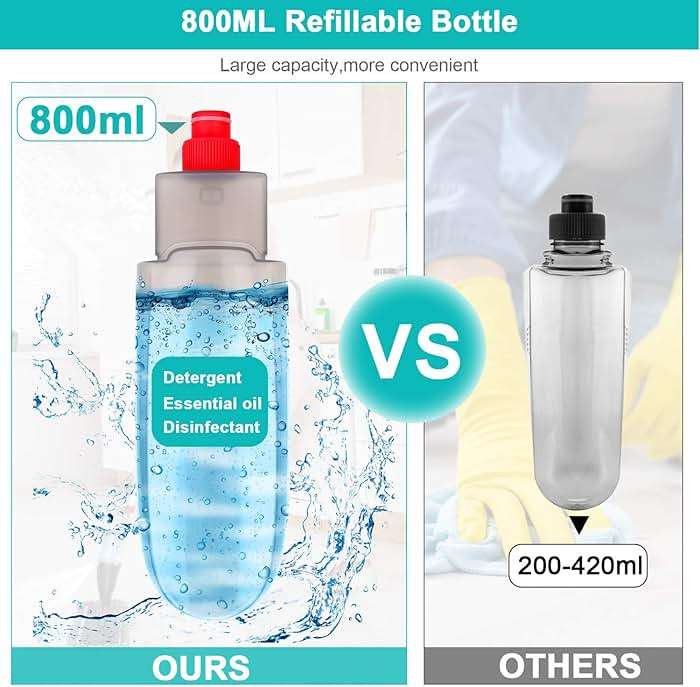 Spray Mop for Floor Cleaning with 3pcs Washable Pads - Wet Dry Microfiber Mop with 800 ml Refillable Bottle for Kitchen Wood Floor Hardwood Laminate Ceramic Tiles Dust Cleaning - Image 2