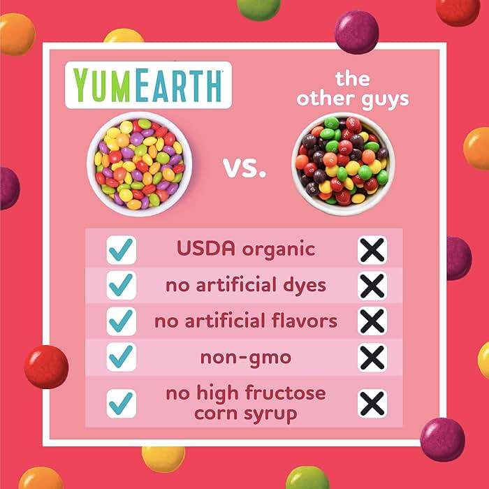 YumEarth Organic Giggles Chewy Candy – Allergy Friendly, No Artificial Dyes, Non GMO, Gluten Free, Fruit Flavored, Vegan Candy Snacks 0.5 oz (Box of 15) - Image 6