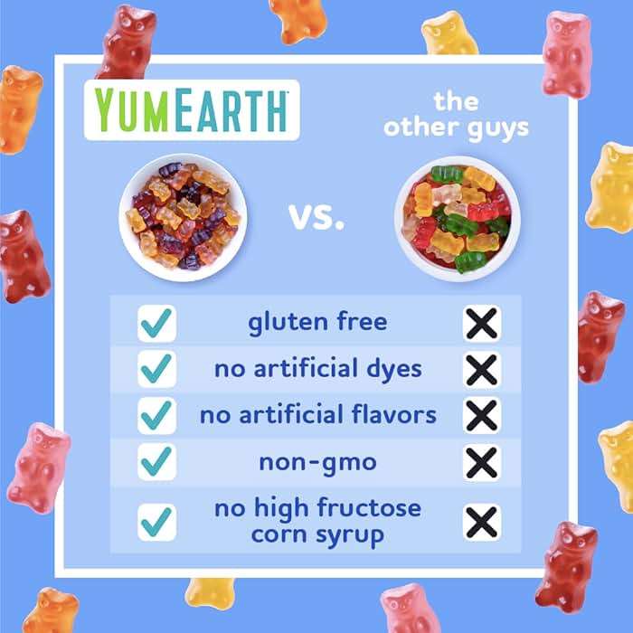 YumEarth Organic Gummy Bears - Fruity Gummy Candy Snack Packs, Gluten Free Snacks for Kids - Allergy Friendly, Non-GMO, No Artificial Dyes - Assorted Flavors, 10.5 oz. (Pack of 15) - Image 5