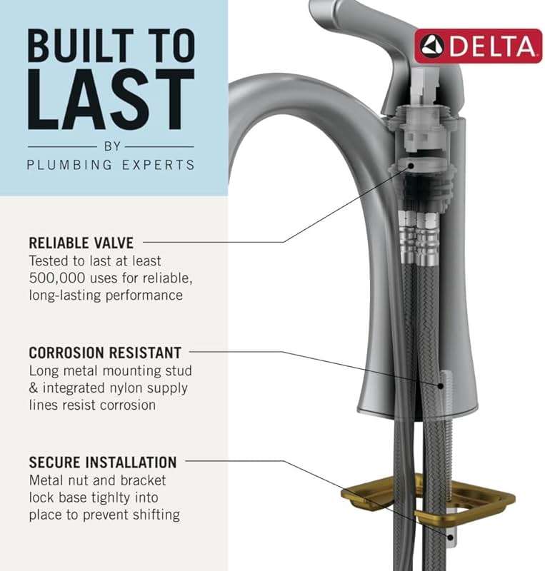 Delta Arvo Brushed Nickel Bathroom Faucet 1 Hole, Single Hole Bathroom Sink Faucet for Vanity, Push-Pop Drain Assembly, Spotshield Stainless 15840LF-SP - Image 6