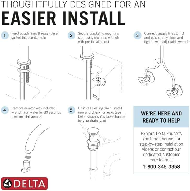 Delta Arvo Brushed Nickel Bathroom Faucet 1 Hole, Single Hole Bathroom Sink Faucet for Vanity, Push-Pop Drain Assembly, Spotshield Stainless 15840LF-SP - Image 7