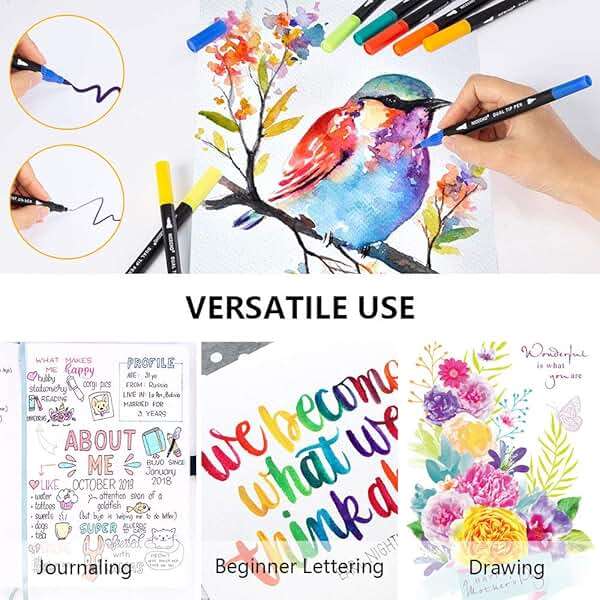 Nicecho 60 Colors Markers for Adult Coloring Books, Dual Brush Art Marker Pens - Fineliner & Brush Pen for Journaling, Calligraphy, Drawing, Sketching - Image 3