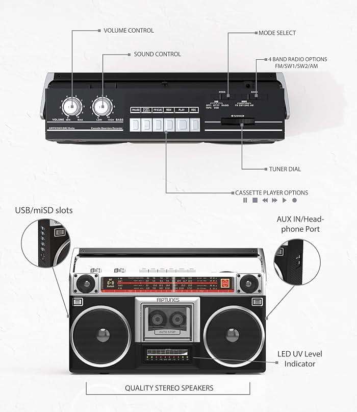 Riptunes Boombox Radio Cassette Player Recorder, AM/FM -SW1/SW2 Radio, Wireless Streaming, USB/Micro SD Slots, Aux in, Headphone Jack, Classic 80s Style Retro, Black - Image 3