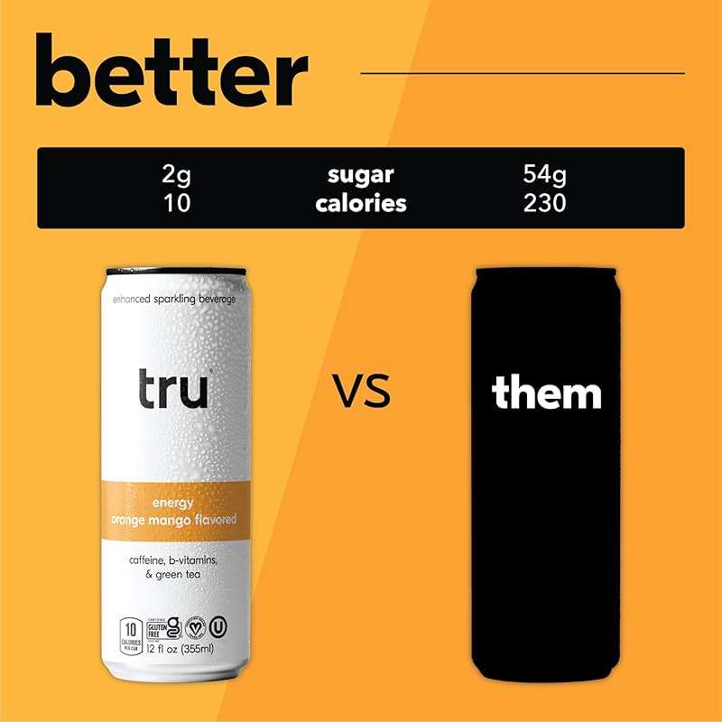 Tru Energy Drink, Caffeinated Sparkling Water with Real Fruit Juice, Orange Mango Flavored Seltzer, Natural Caffeine, No Added Sugar, Keto, Vegan, Kosher, Gluten Free, 12 Fl Oz (Pack of 12) - Image 5