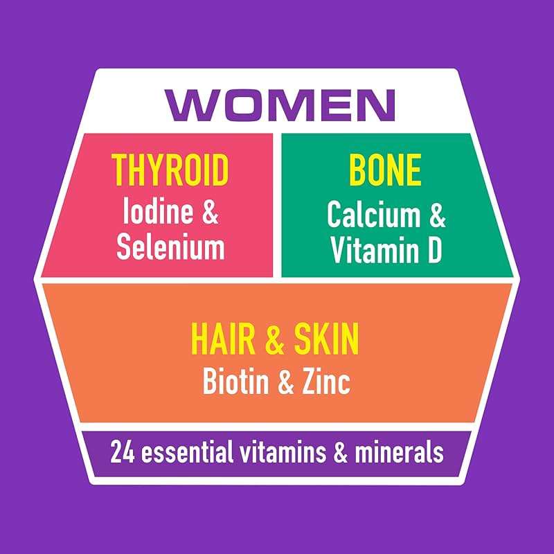 BOOST Women Balanced Nutritional Drink, Rich Chocolate, 8 fl oz (Pack of 24) - Image 2