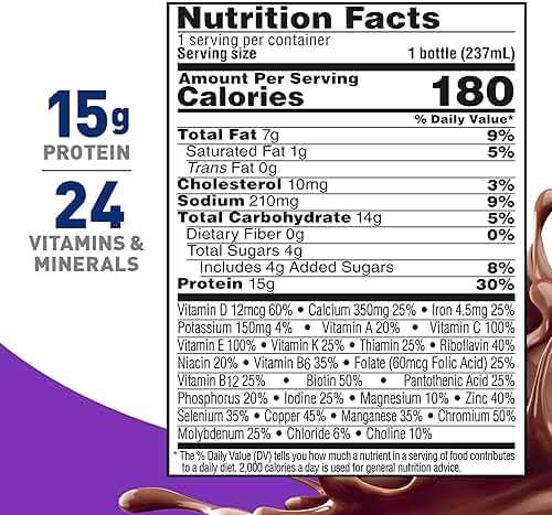 BOOST Women Balanced Nutritional Drink, Rich Chocolate, 8 fl oz (Pack of 24) - Image 5