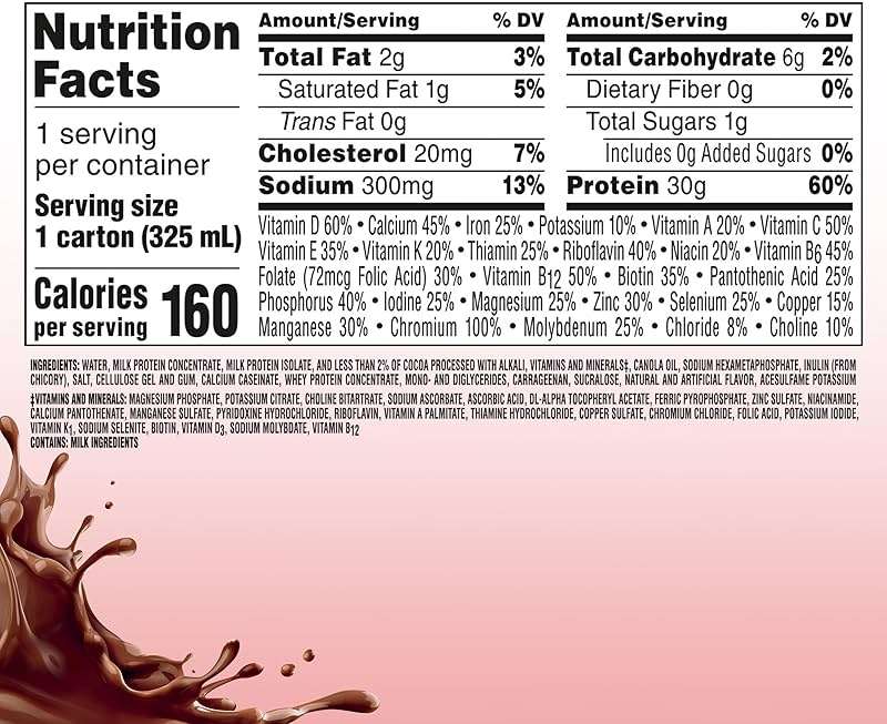 BOOST Glucose Control Max 30g Protein Nutritional Drink, Rich Chocolate, 11 Fl Oz (Pack of 12), Packaging May Vary - Image 7