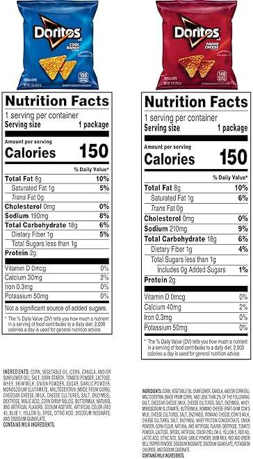 Doritos Flavored Tortilla Chips, Favorites Variety Pack (Nacho Cheese and Cool Ranch), 1 Ounce (Pack of 40) - Image 2