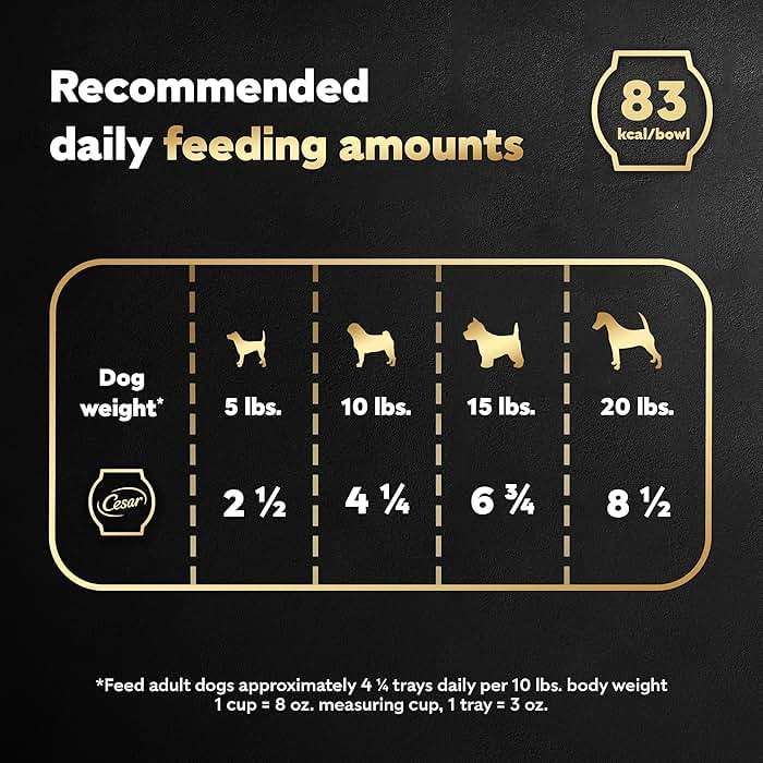 Cesar Wholesome Bowls Adult Wet Dog Food, Beef, Chicken, Purple Potatoes & Carrots, 3 oz. (10 Count, Pack of 1) - Image 7