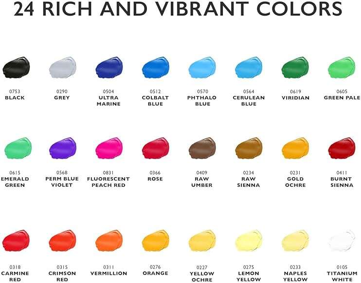 Acrylic Paint Set Canvas Art Paints 24 Colors Perfect Paint Finish (0.41oz,12 ml) With 3 Brushes - Painting Canvas, Paper, Wood, Rock, MDF, Ceramic & Fabric - Image 5