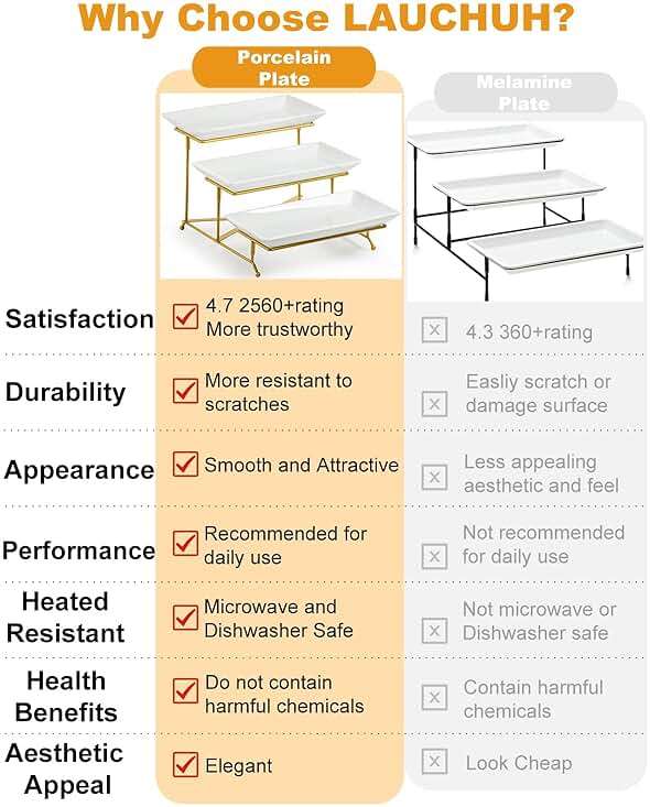 LAUCHUH 3 Tier Serving Tray, Porcelain Serving Platter Tier Serving Stand with Collapsible Sturdier Rack, Serving Trays and Platters Dessert Party Display Set for Father's Day, Gold, 12 Inch - Image 4
