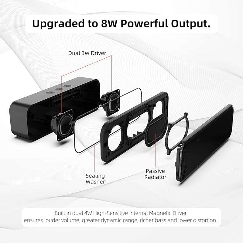 LIELONGREN [Newer] USB Computer Speaker for Desktop, Laptop Speaker, PC Speaker, Small Computer Soundbar with Hi-Quality Sound, Loud Control Volume, Rich Bass - Image 3